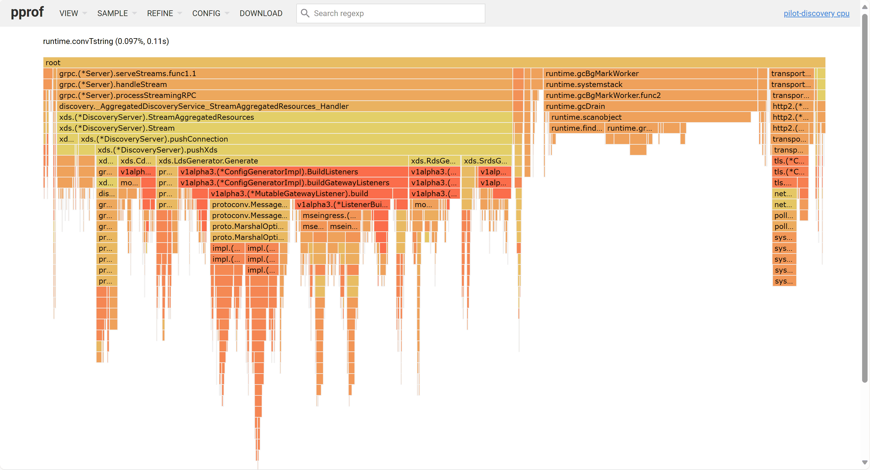 Istio control plane optimized flame graph